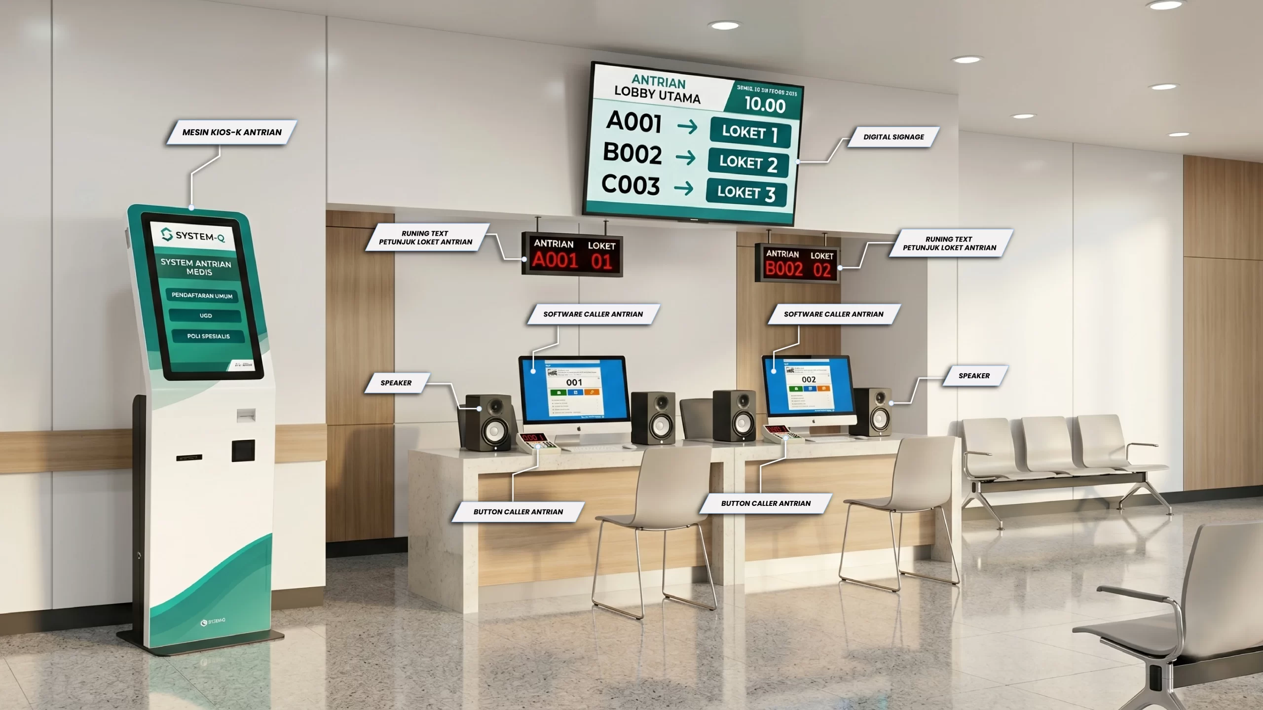 alat antrian multimedia kiosk digital signage button caller